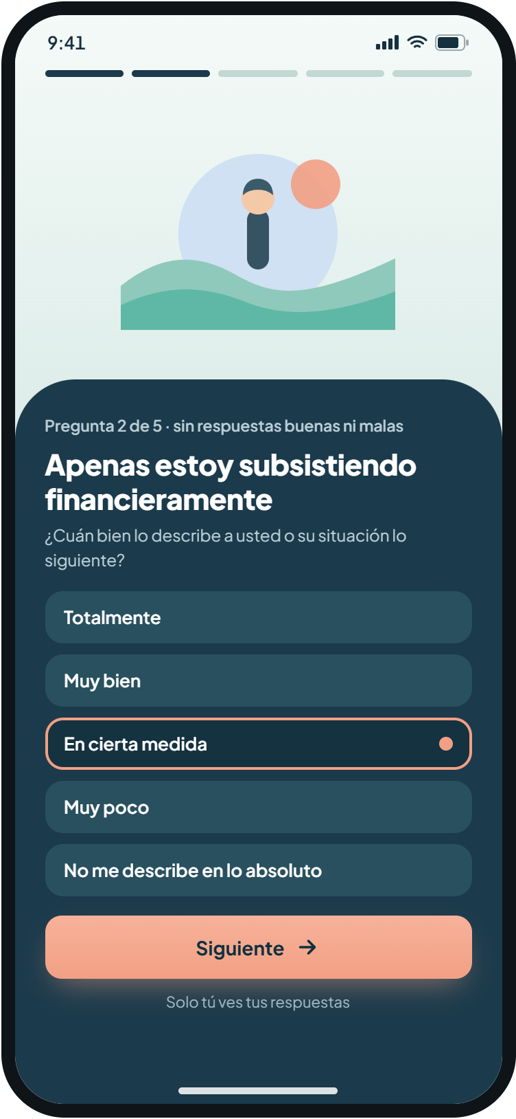 Test de bienestar financiero de cinco preguntas